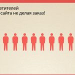 Как не потерять 95% посетителей сайта? Обзор полезного сервиса RightConversions. Средняя конверсия сайта